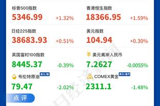 科尔拿下执教生涯常规赛第500场胜利 生涯至今胜率达到65.4%！